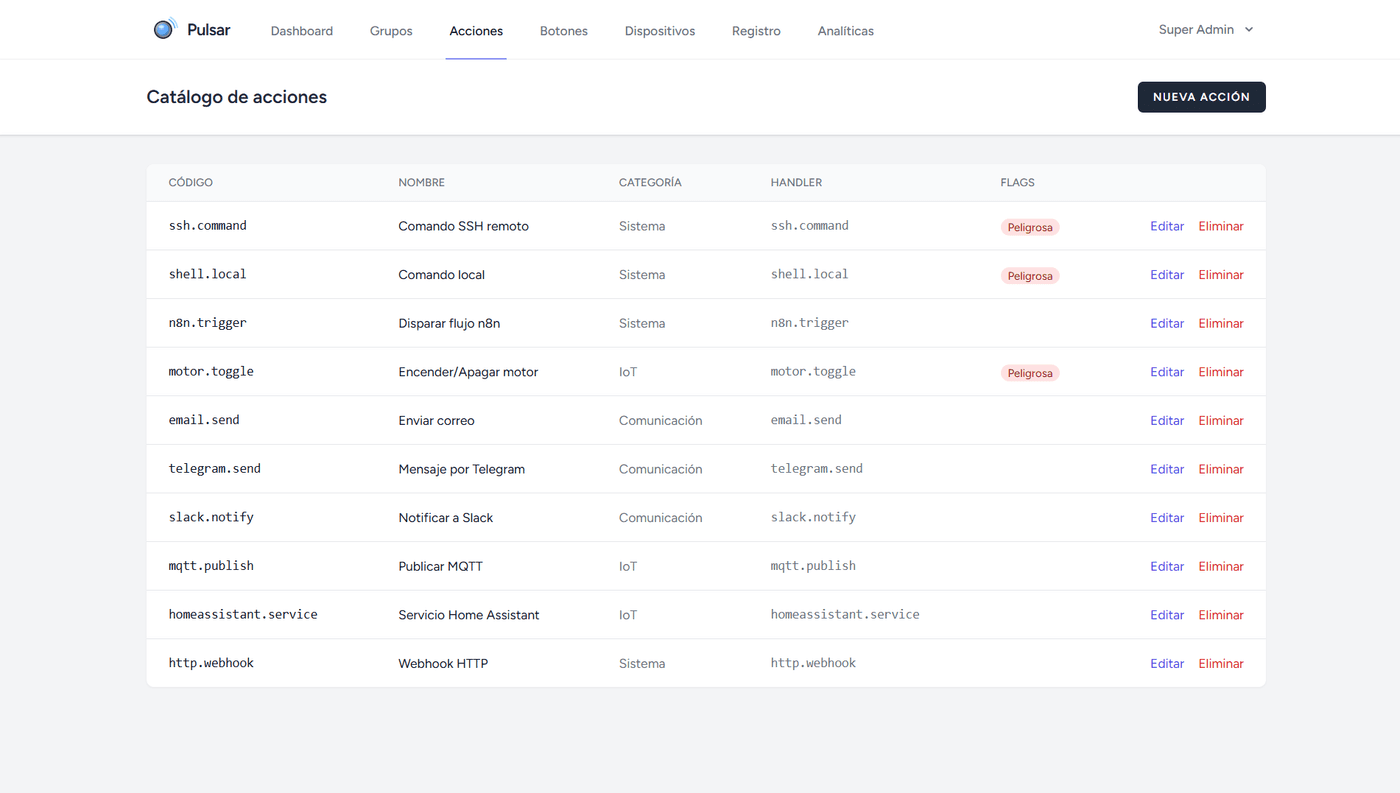 Catálogo de acciones de Pulsar: correo, webhook, MQTT, n8n, motor y comandos, con marca de acción peligrosa