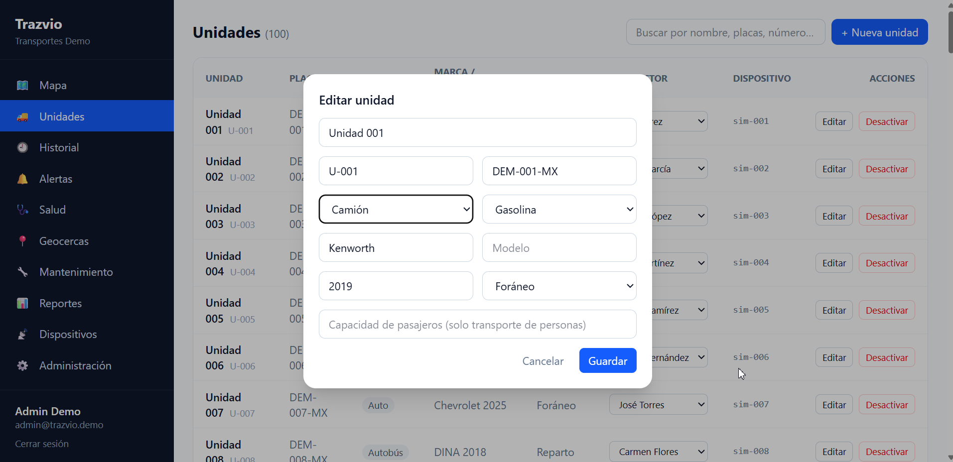 Tablero de indicadores de la flota en el panel web de Trazvio